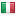 canadiansky.ie server is located in Italy